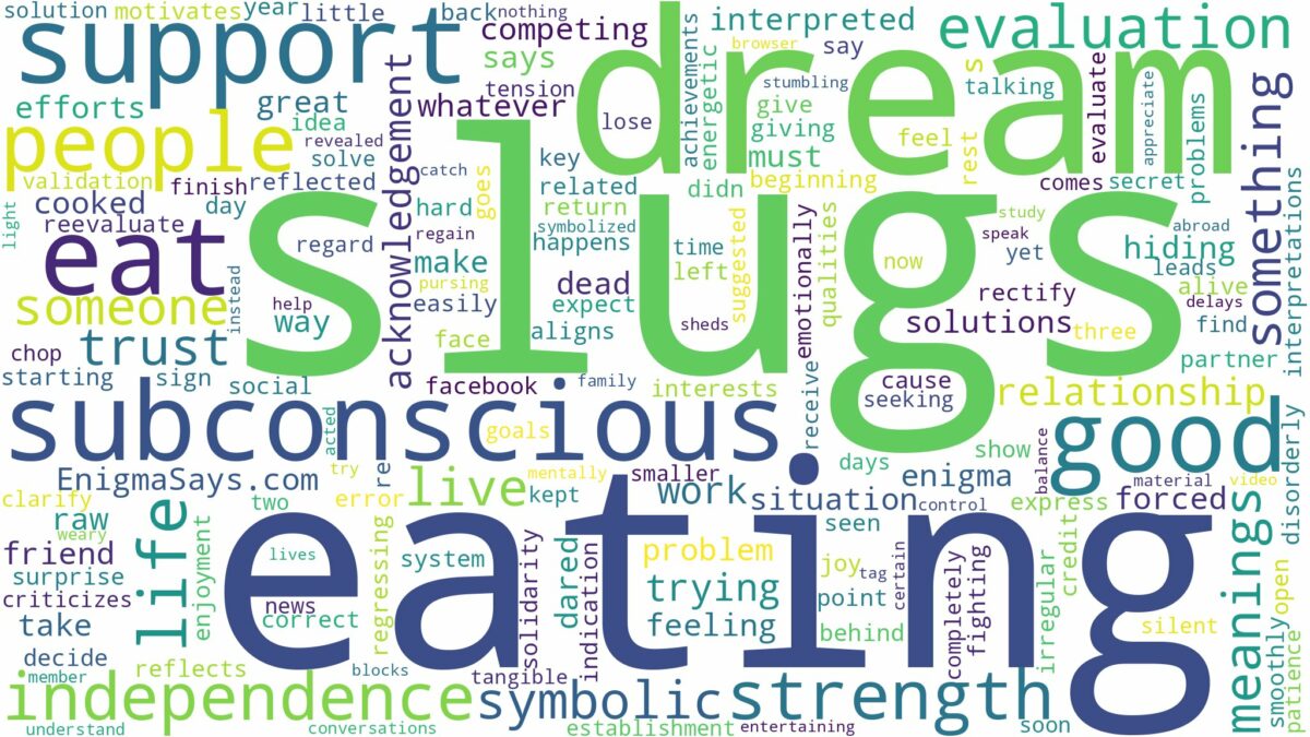 dream of eating slugs and related dreams with their meanings in a word cloud