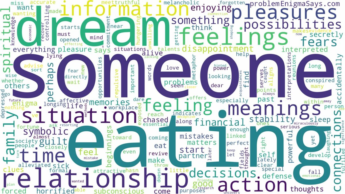 dream of eating someone and related dreams with their meanings in a word cloud