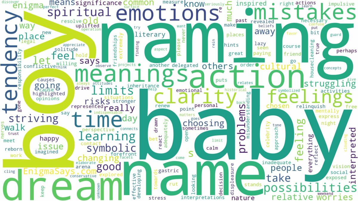 dreaming of naming a baby boy and related dreams with their meanings in a word cloud