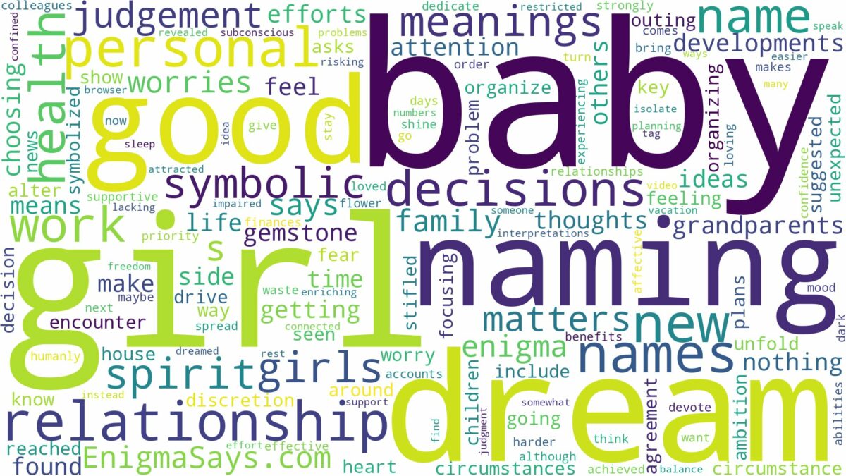 dreaming of naming a baby girl and related dreams with their meanings in a word cloud