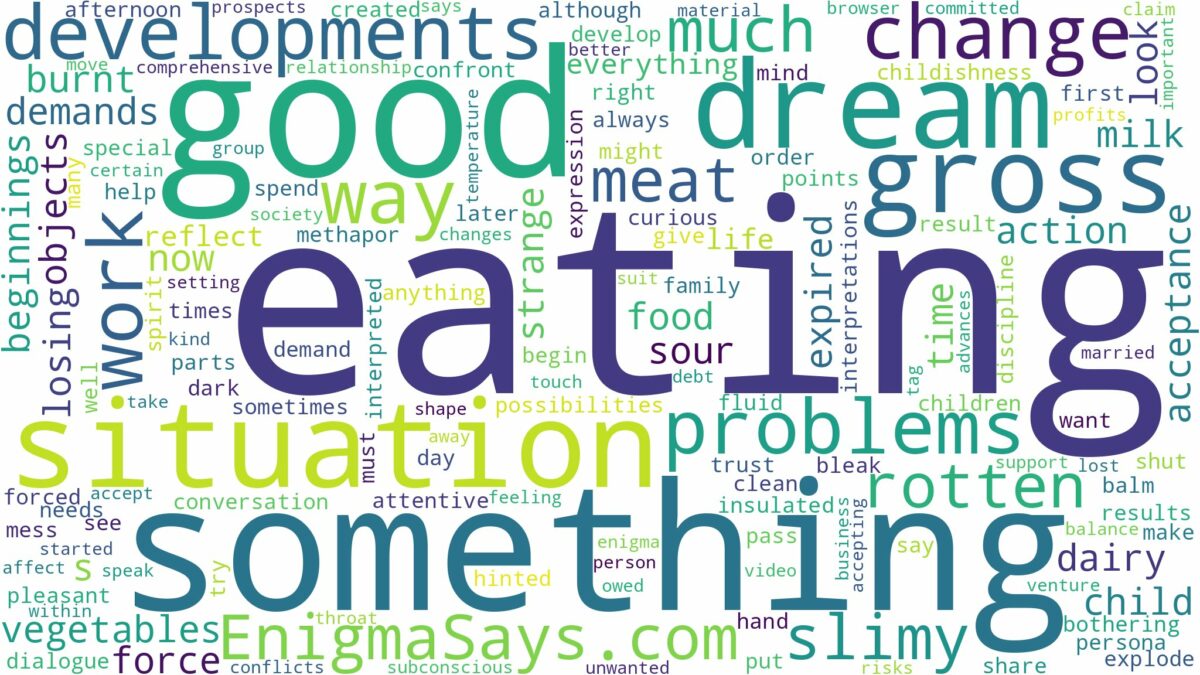 dreaming of eating something gross and related dreams with their meanings in a word cloud