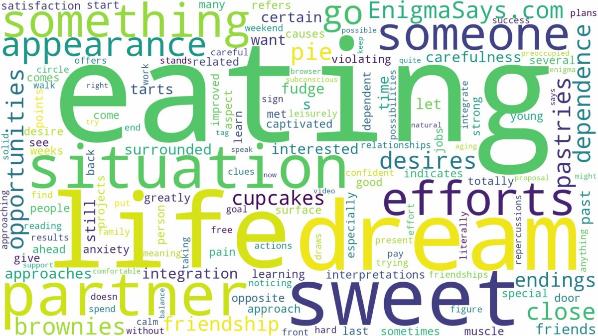 dreaming of eating something sweet and related dreams with their meanings in a word cloud