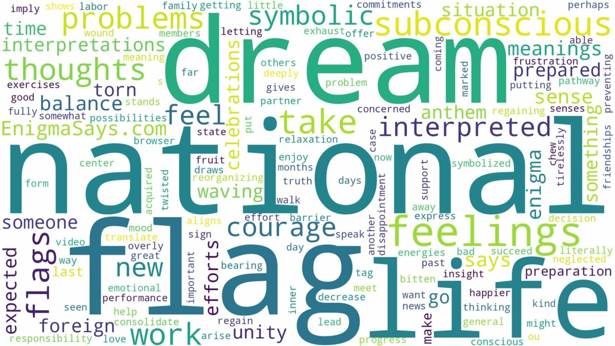 dream about national flag and related dreams with their meanings in a word cloud