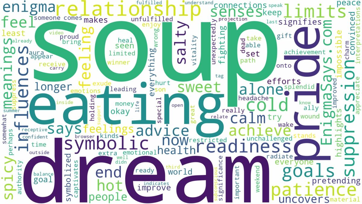 dream of eating soup and related dreams with their meanings in a word cloud