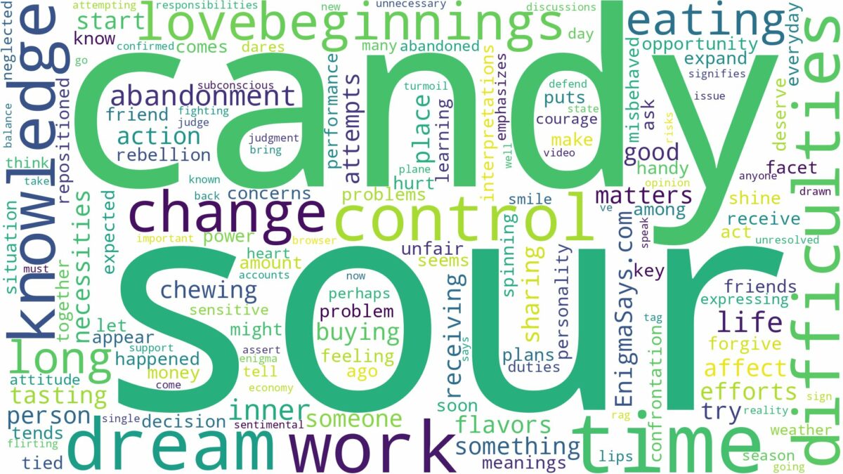 dreaming of eating sour candy and related dreams with their meanings in a word cloud