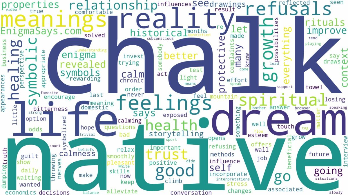 dream about native chalk and related dreams with their meanings in a word cloud