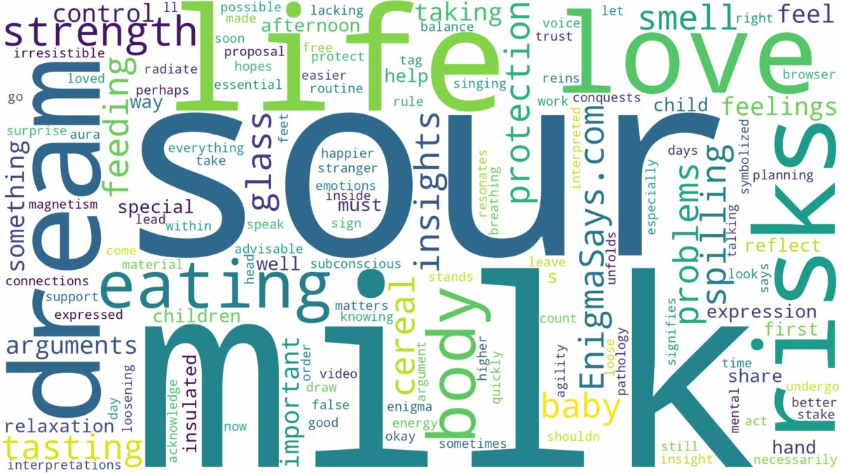 dreaming of eating sour milk and related dreams with their meanings in a word cloud