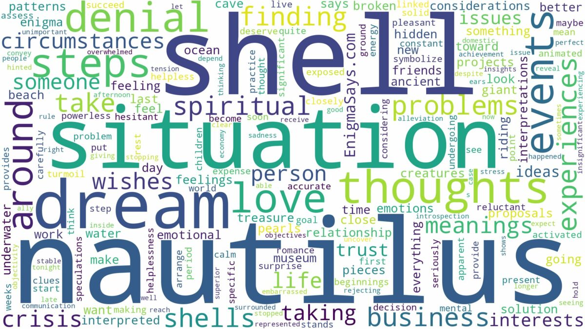 dreams about nautilus shell and related dreams with their meanings in a word cloud