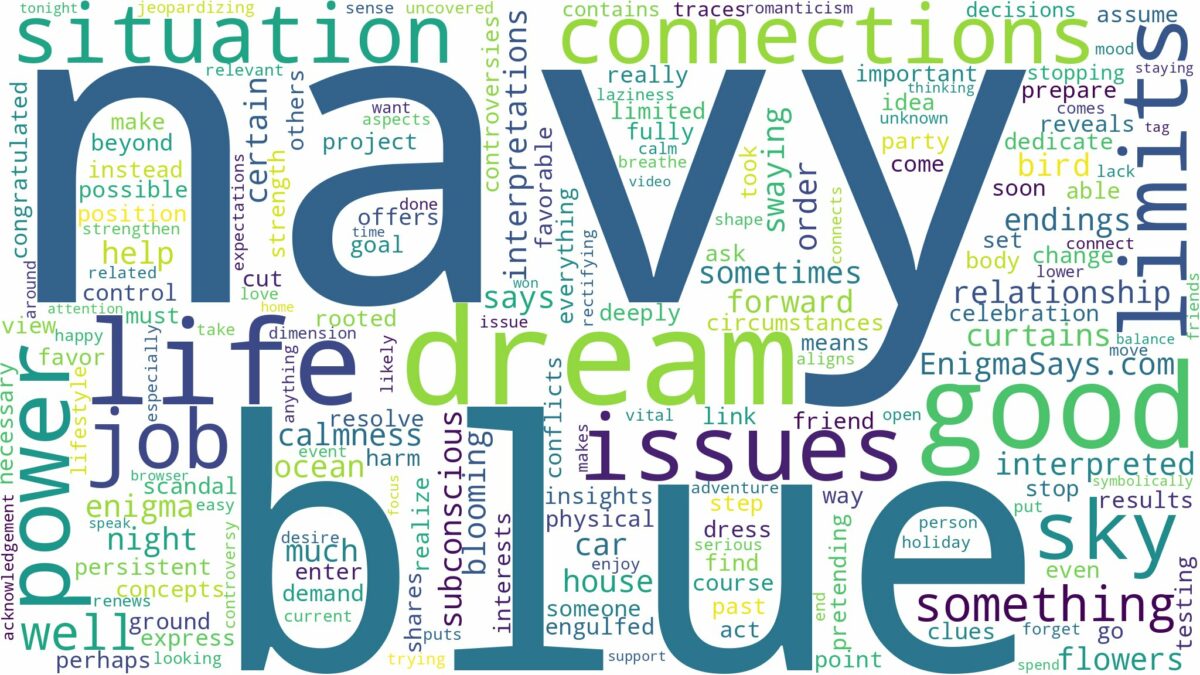 dream about navy blue and related dreams with their meanings in a word cloud