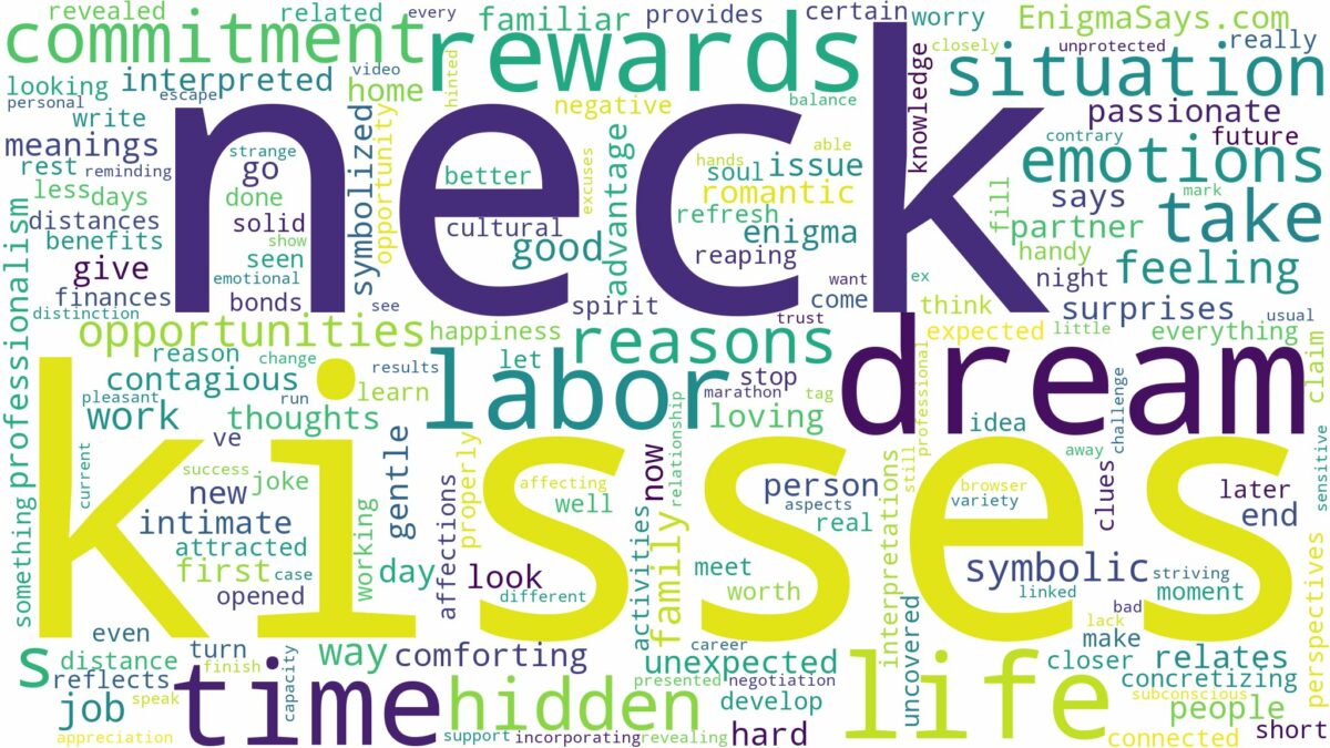 dream about neck kisses and related dreams with their meanings in a word cloud