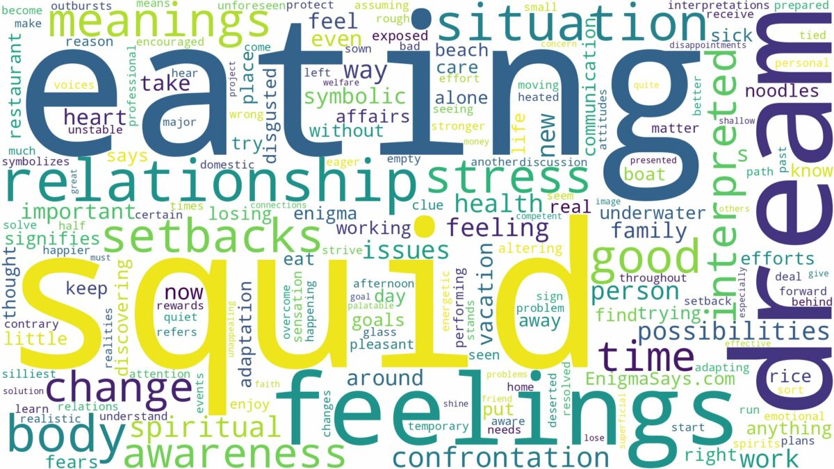 dream of eating squid and related dreams with their meanings in a word cloud