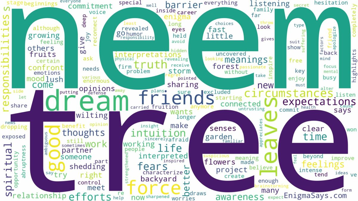 dream about neem tree and related dreams with their meanings in a word cloud