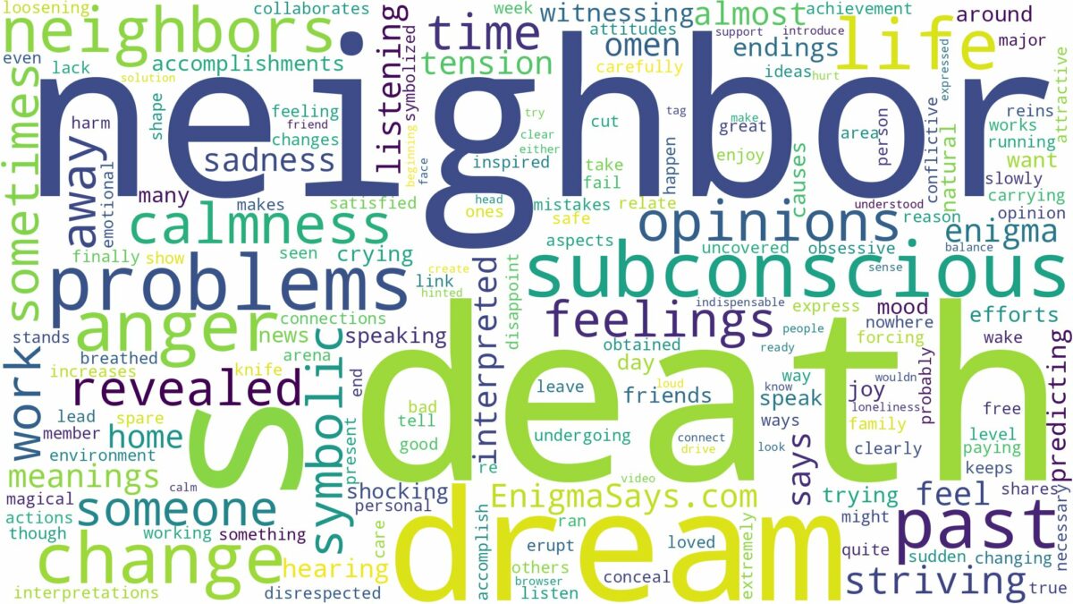 dreams about neighbors death and related dreams with their meanings in a word cloud