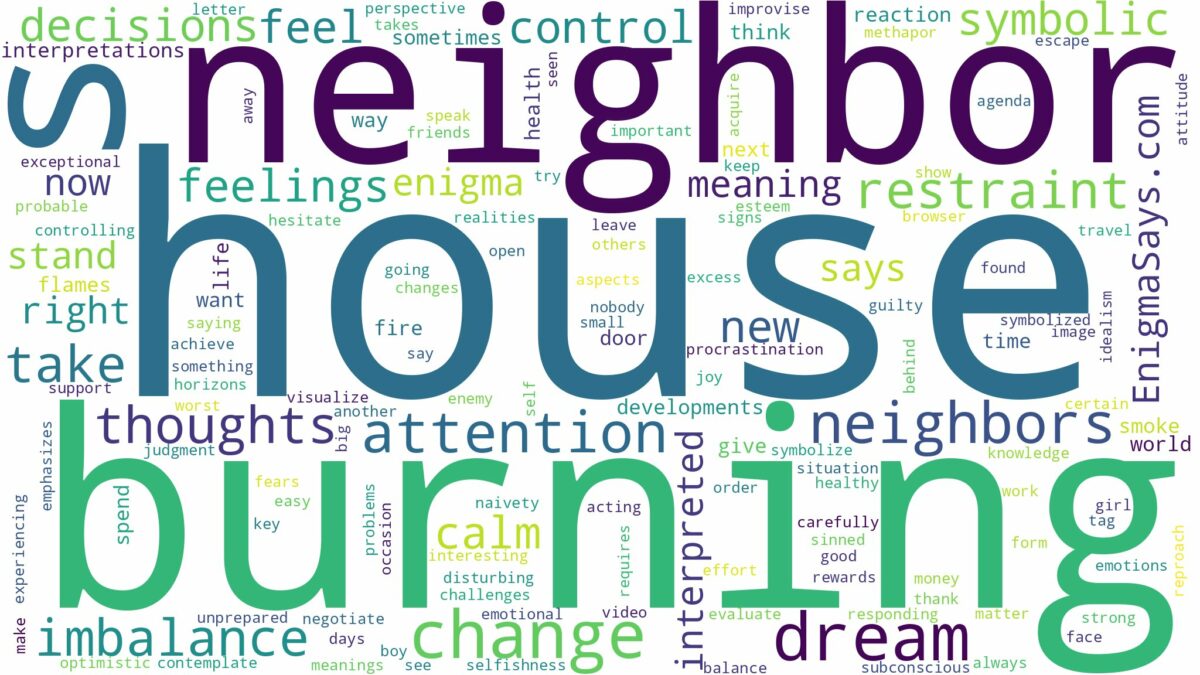 dreams about neighbors house burning and related dreams with their meanings in a word cloud