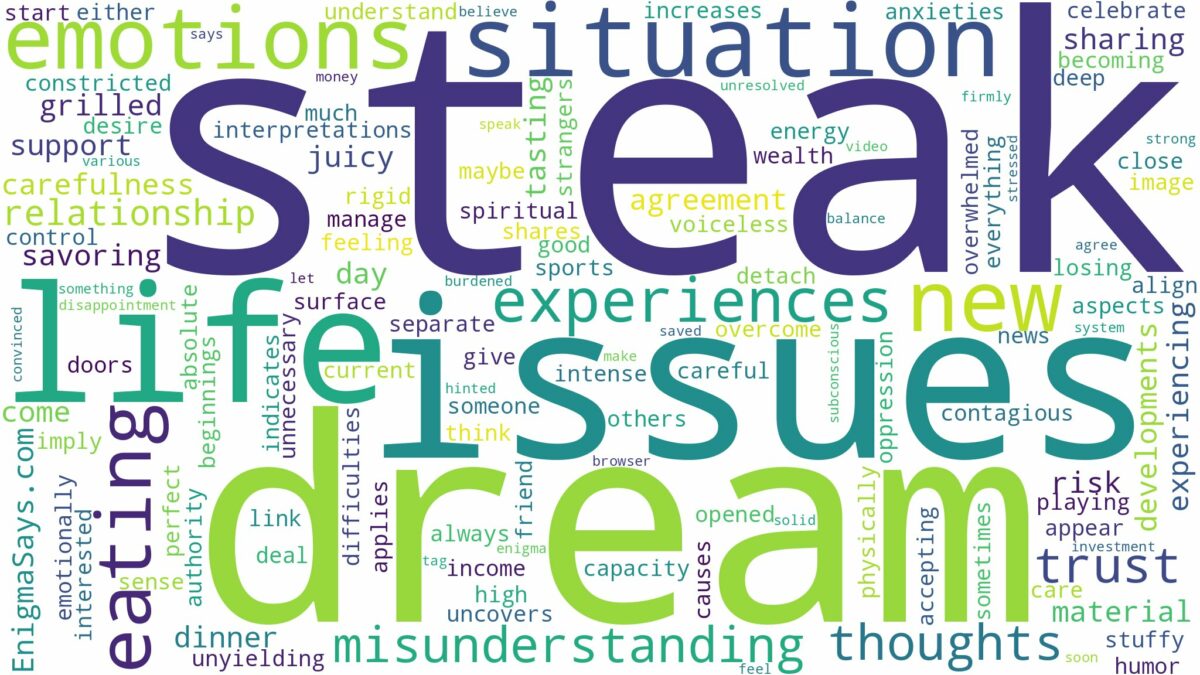 dream of eating steak and related dreams with their meanings in a word cloud