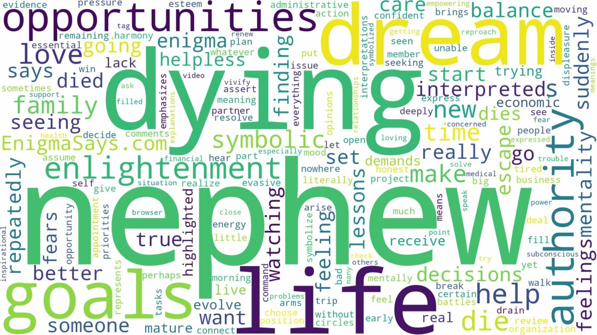 dreaming of nephew dying and related dreams with their meanings in a word cloud