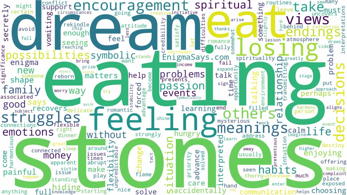 dream of eating stones and related dreams with their meanings in a word cloud