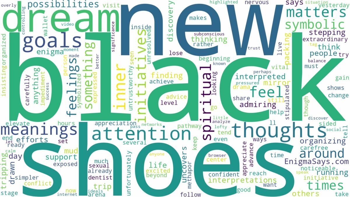 dream about new black shoes and related dreams with their meanings in a word cloud