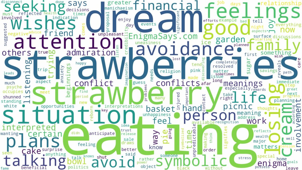 dream of eating strawberry and related dreams with their meanings in a word cloud