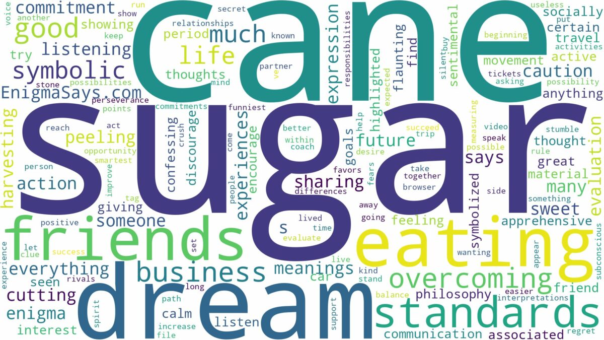 dreaming of eating sugar cane and related dreams with their meanings in a word cloud