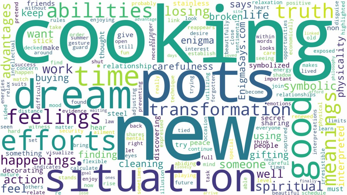 dreaming about new cooking pots and related dreams with their meanings in a word cloud