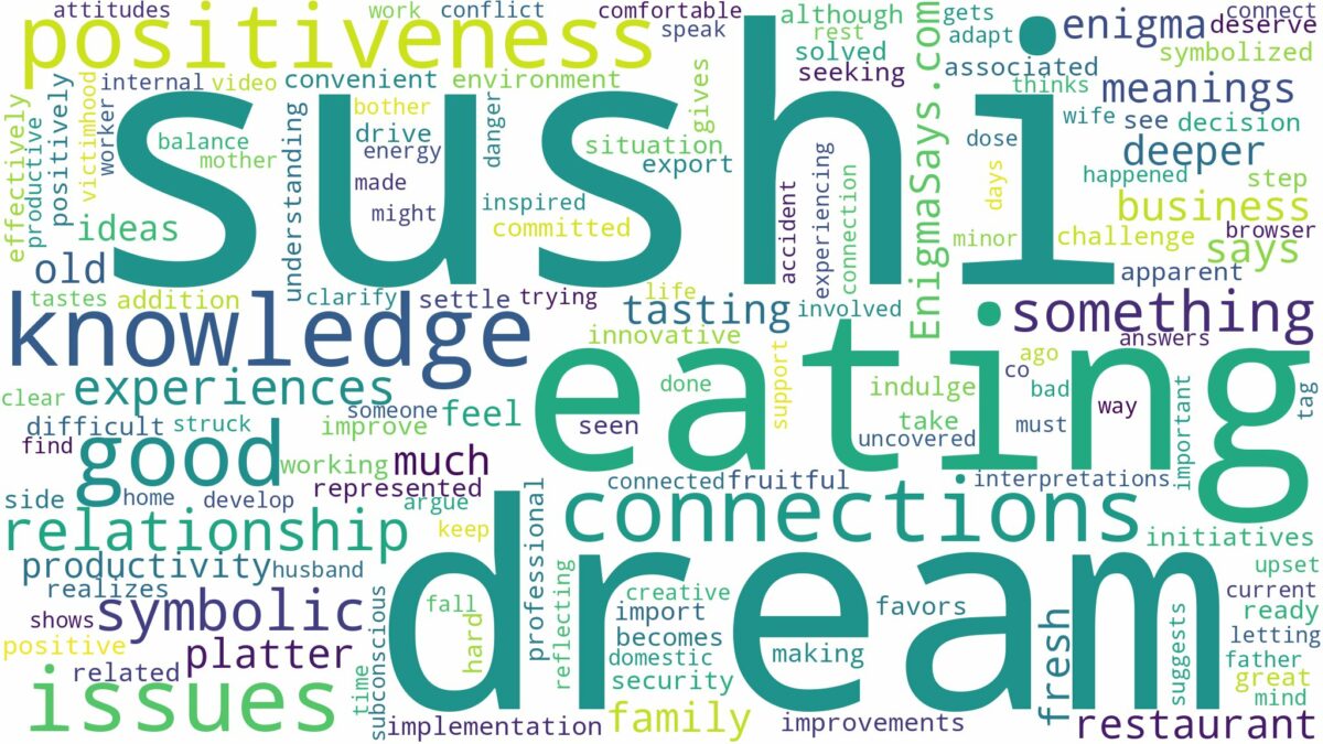 dream of eating sushi and related dreams with their meanings in a word cloud