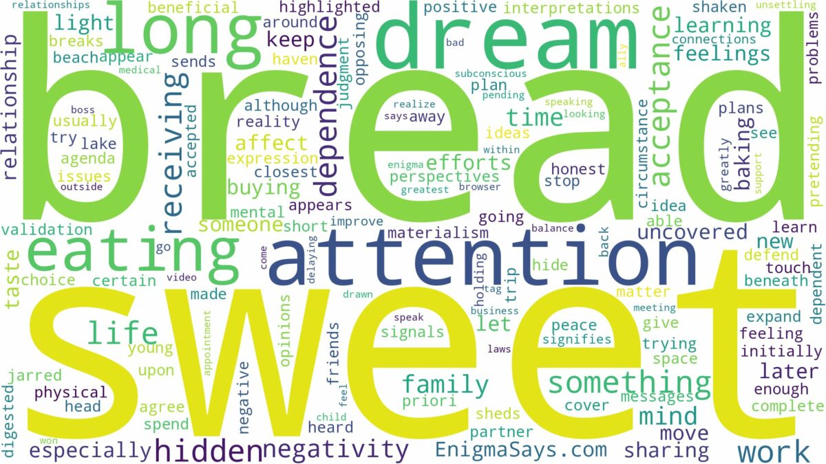 dreaming of eating sweet bread and related dreams with their meanings in a word cloud