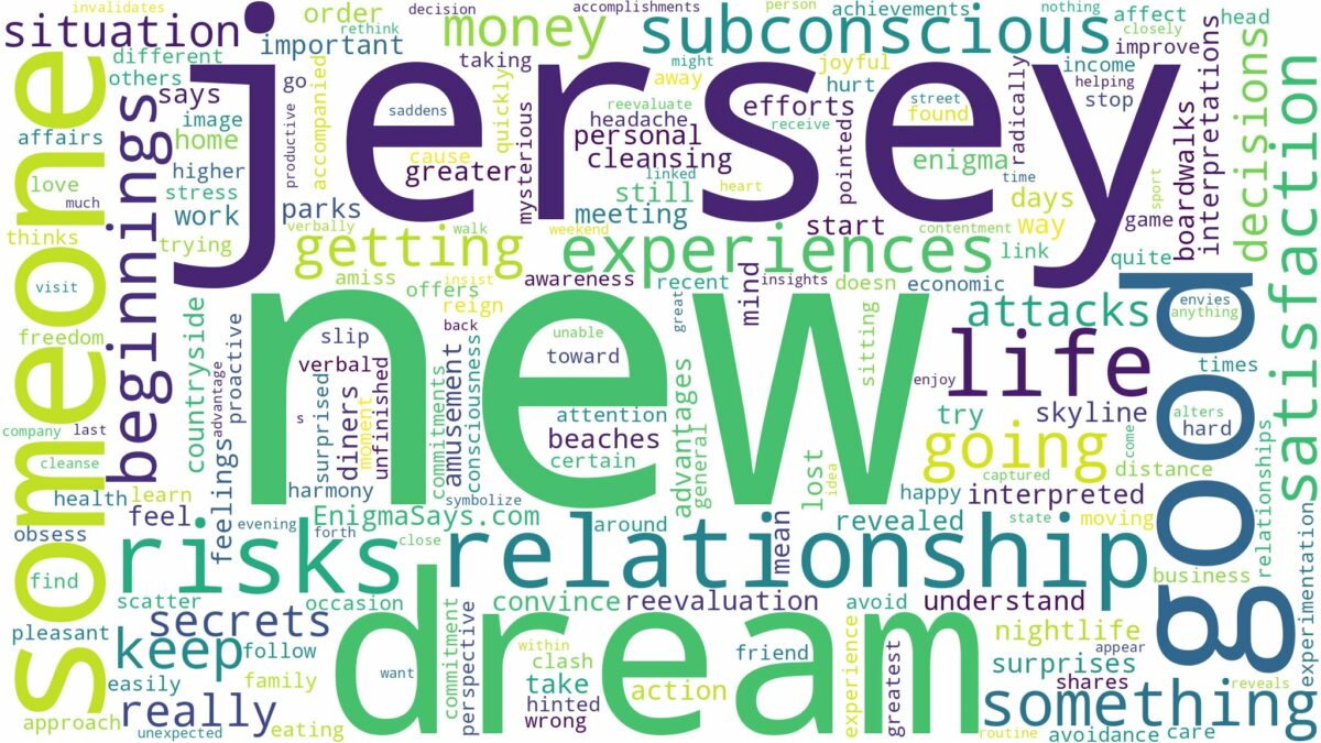 dream about new jersey and related dreams with their meanings in a word cloud