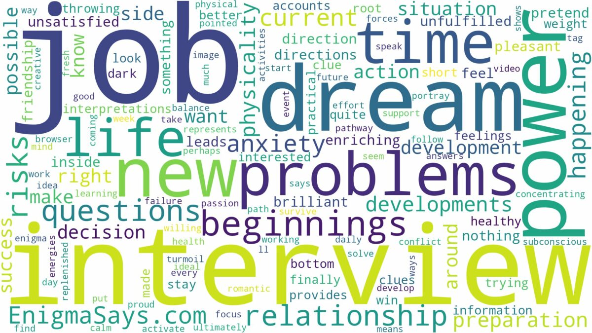 dream about new job interview and related dreams with their meanings in a word cloud