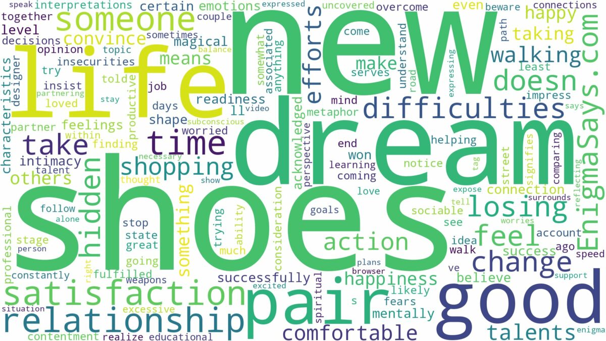 dream about new pair of shoes and related dreams with their meanings in a word cloud