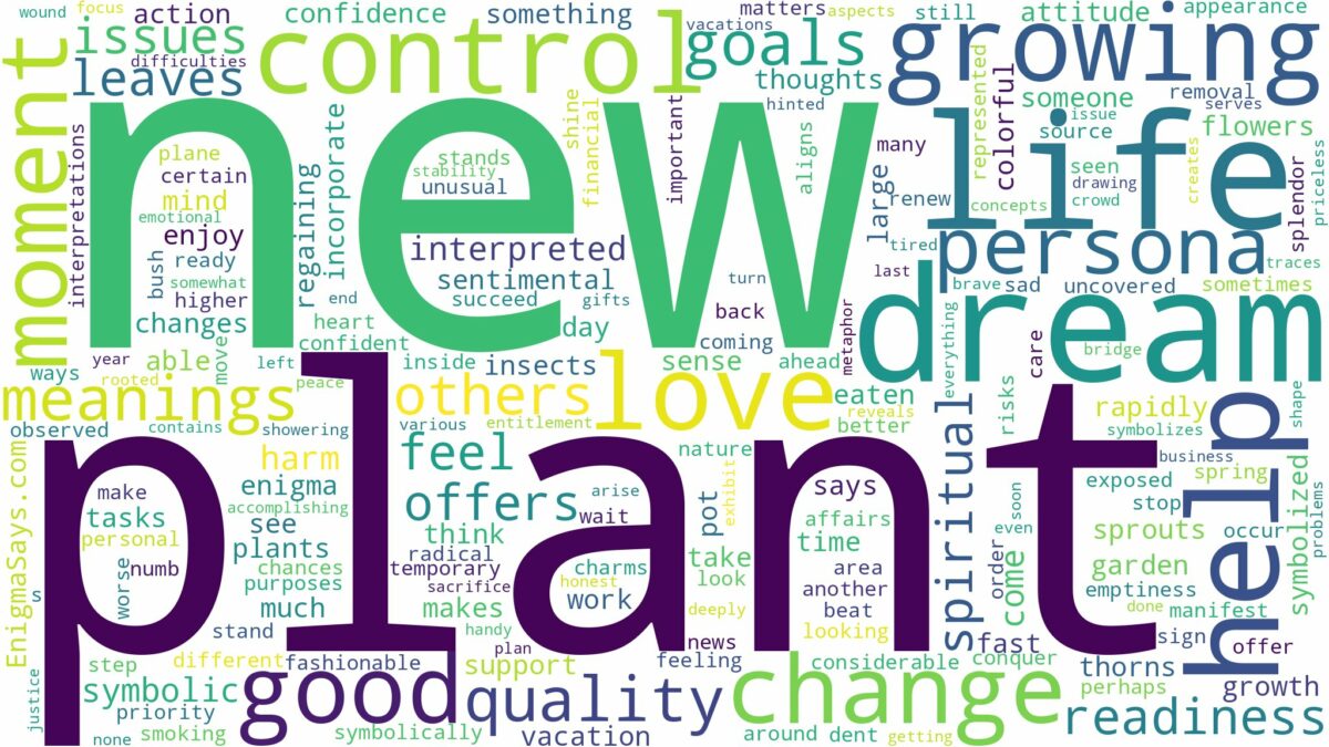 dream about new plant and related dreams with their meanings in a word cloud