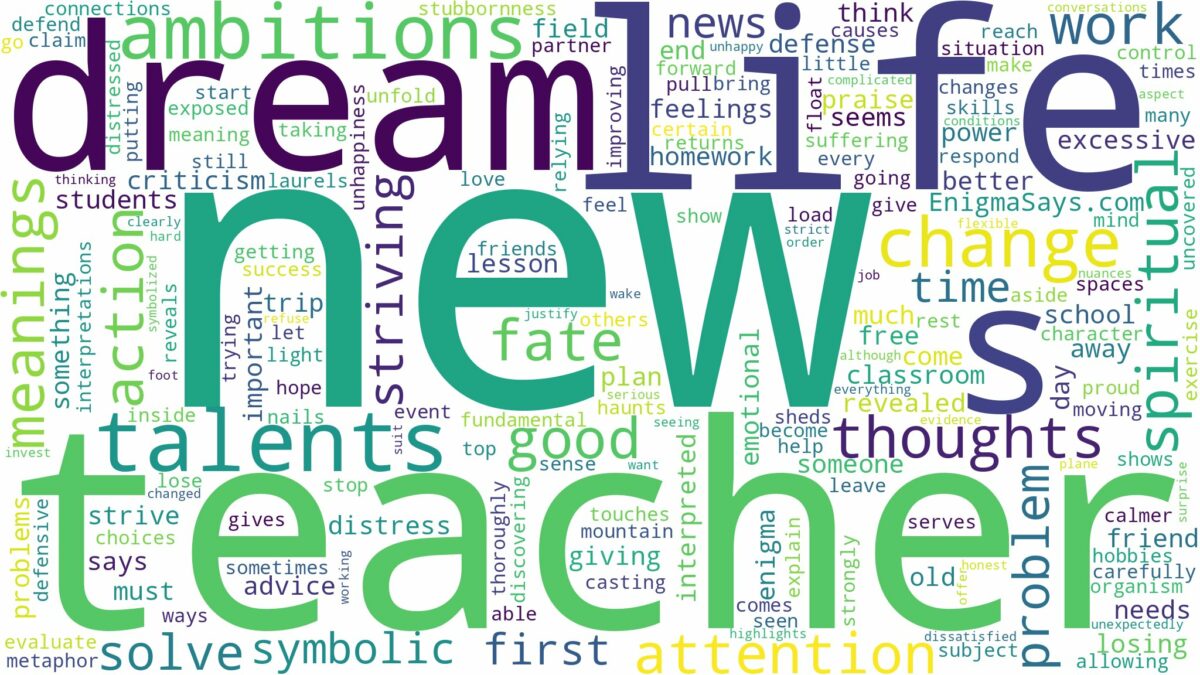 dream about new teacher and related dreams with their meanings in a word cloud