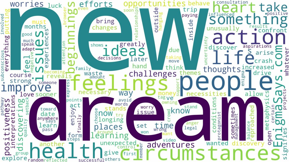 dream about new things and related dreams with their meanings in a word cloud