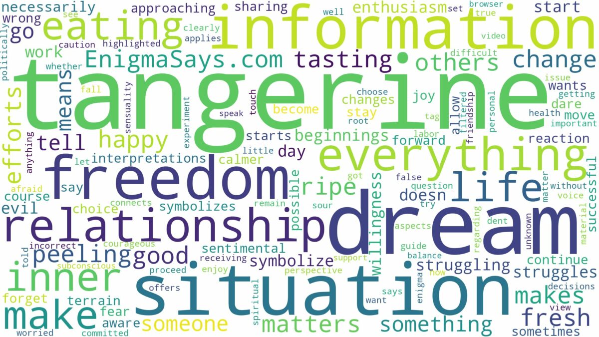 dream of eating tangerine and related dreams with their meanings in a word cloud