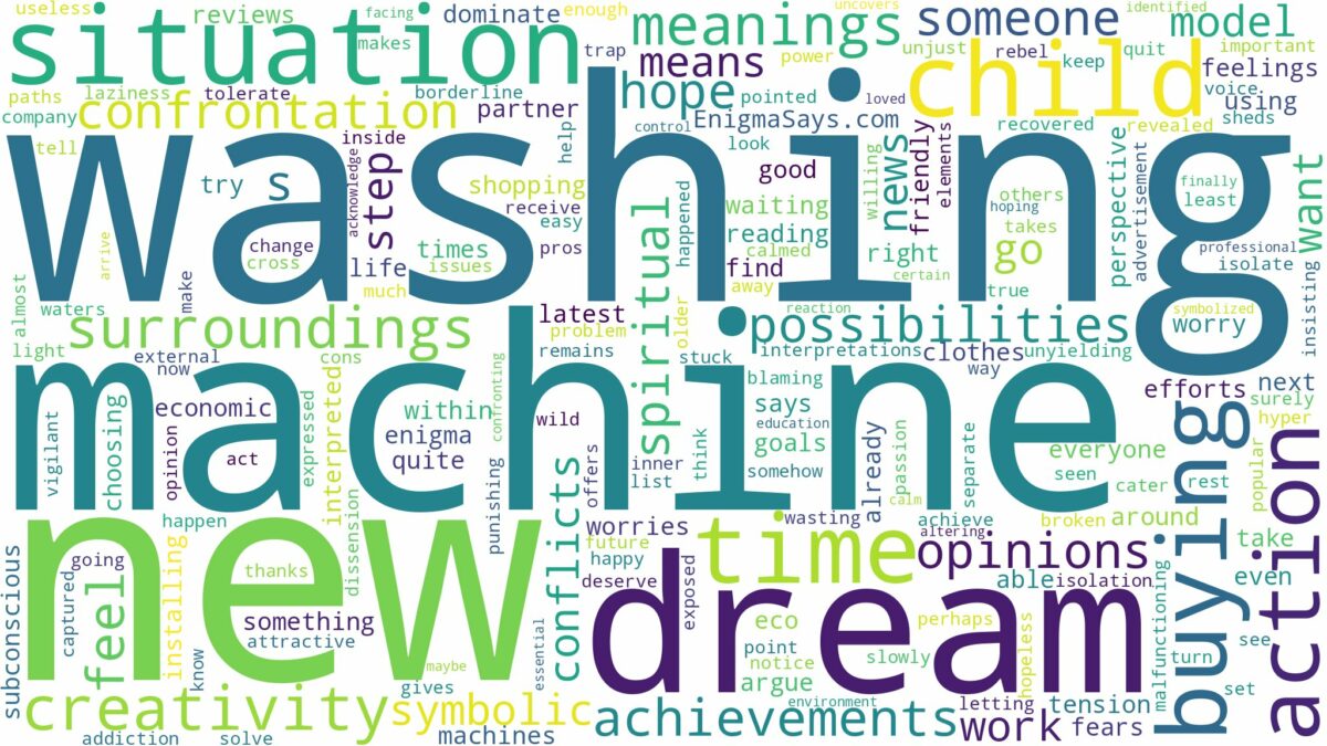 dreaming about new washing machine and related dreams with their meanings in a word cloud