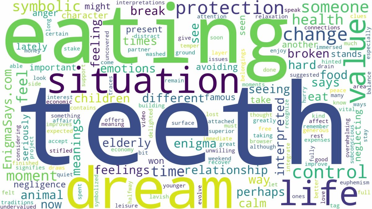 dream of eating teeth and related dreams with their meanings in a word cloud