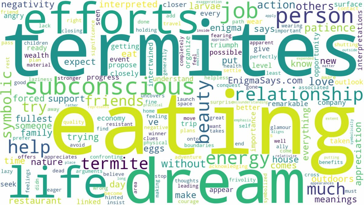 dream of eating termites and related dreams with their meanings in a word cloud