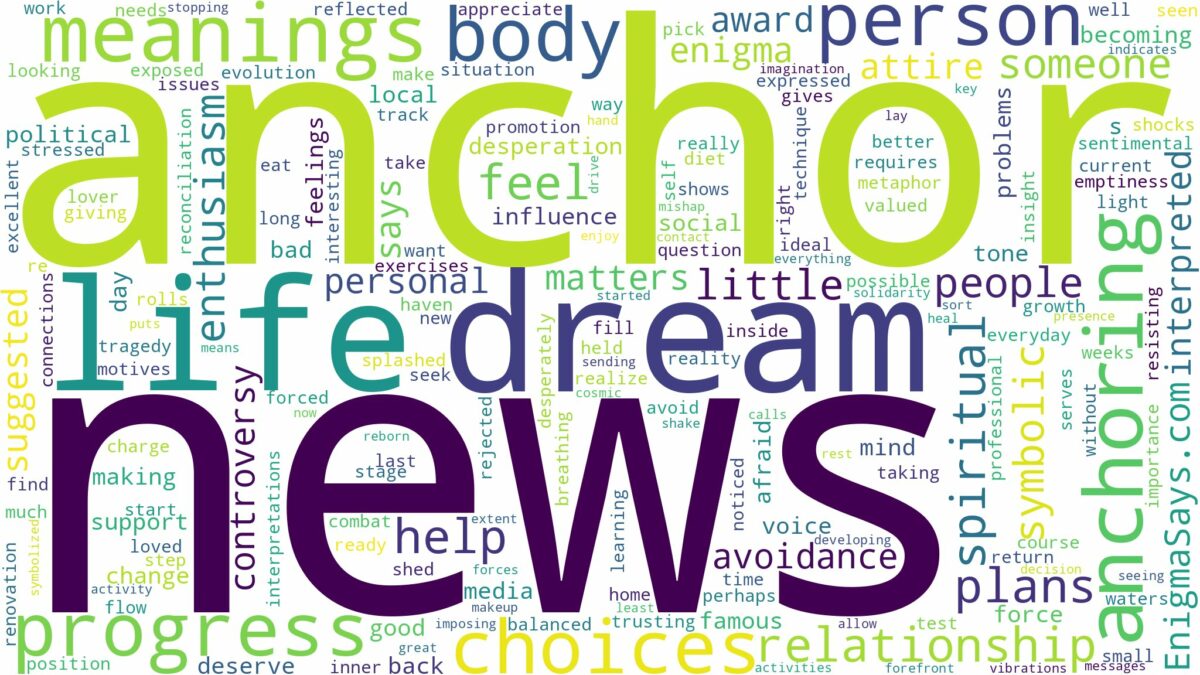 dreams about news anchor and related dreams with their meanings in a word cloud