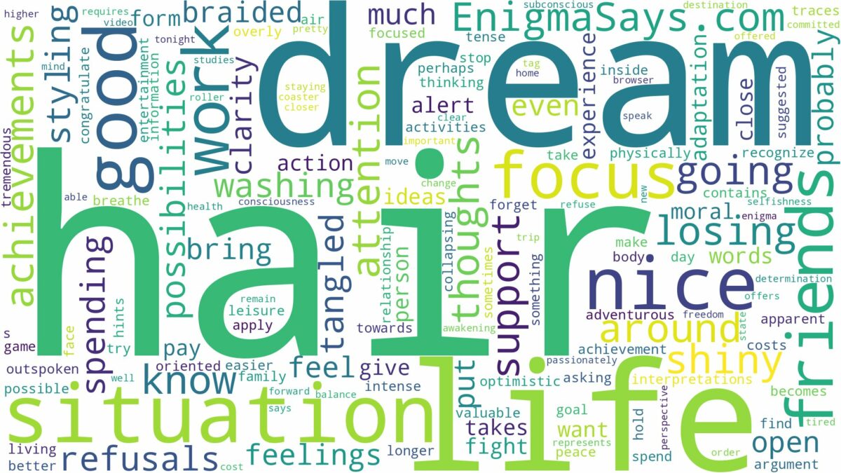 dream about nice hair and related dreams with their meanings in a word cloud