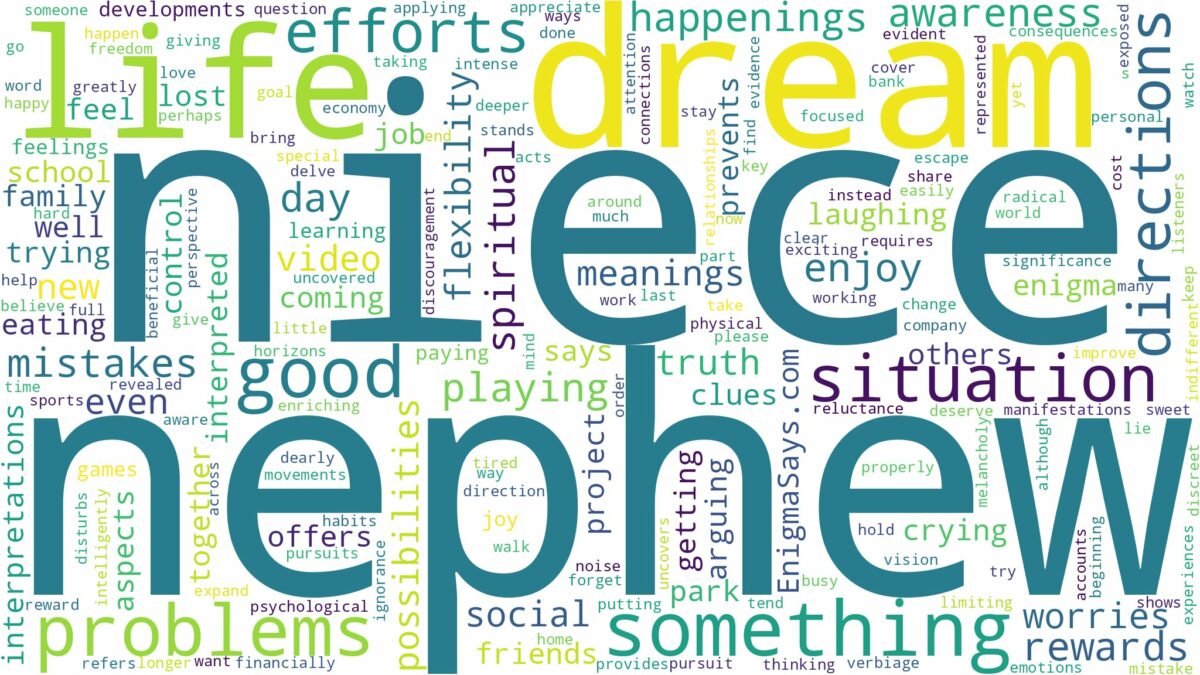 dream about niece and nephew and related dreams with their meanings in a word cloud