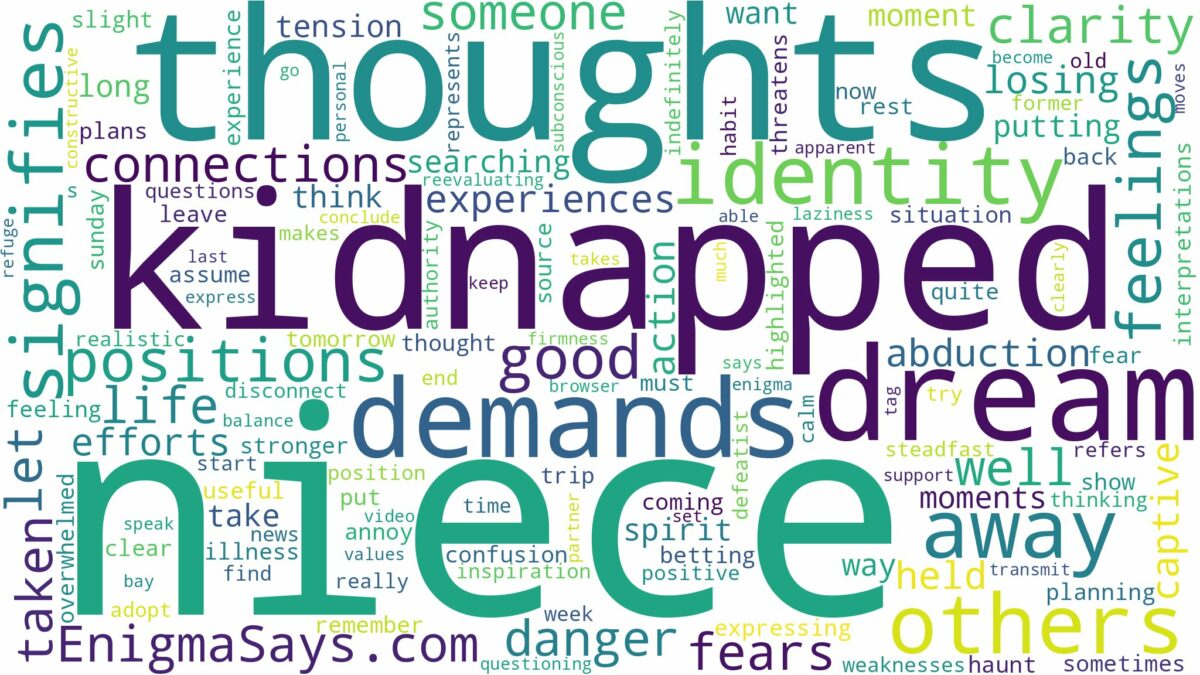 dreaming about niece being kidnapped and related dreams with their meanings in a word cloud