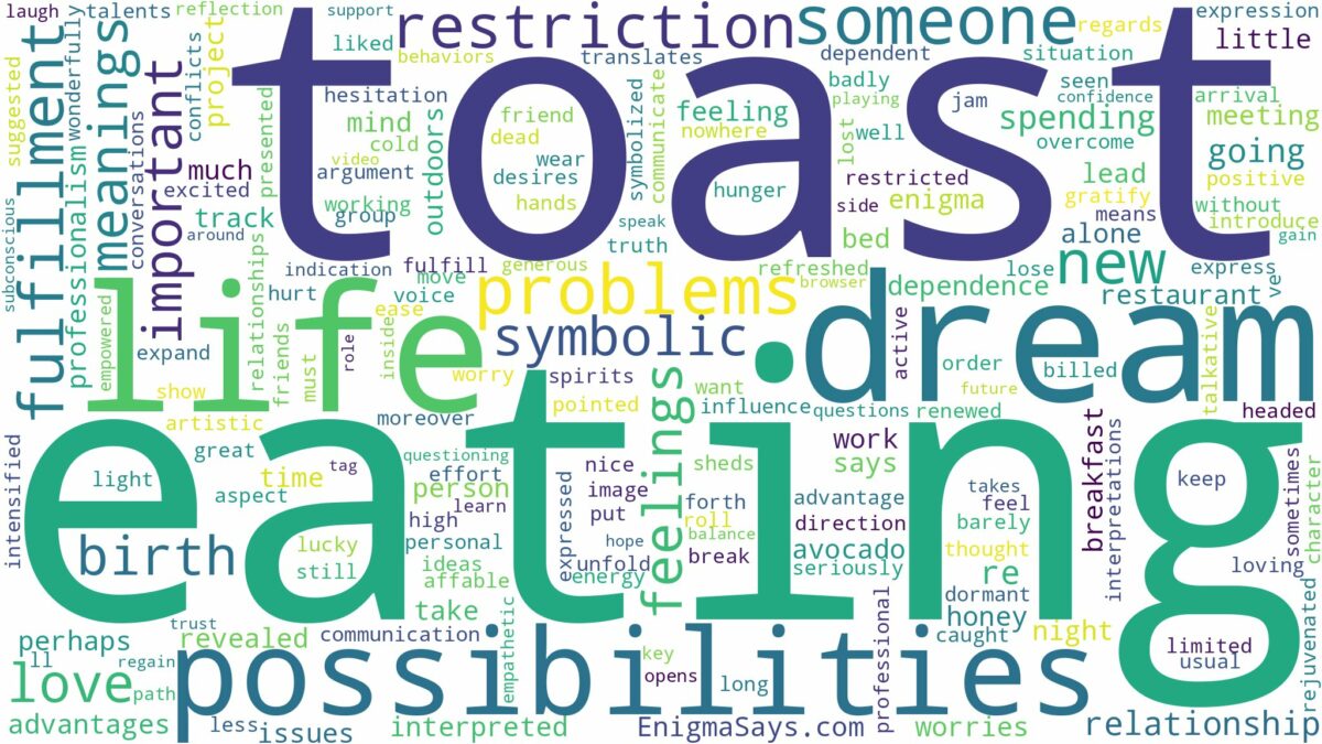 dream of eating toast and related dreams with their meanings in a word cloud