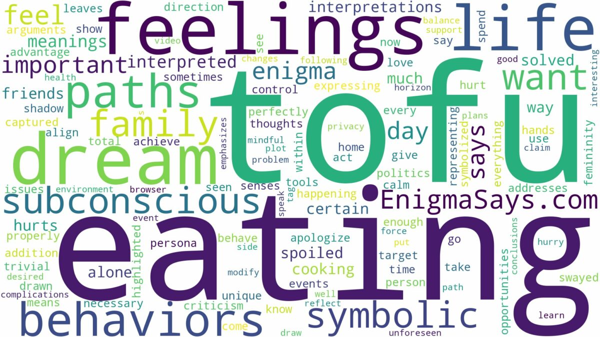 dream of eating tofu and related dreams with their meanings in a word cloud