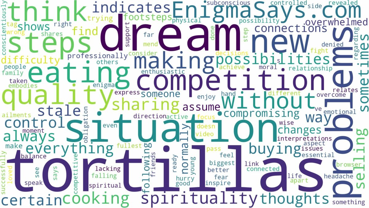 dream of eating tortillas and related dreams with their meanings in a word cloud