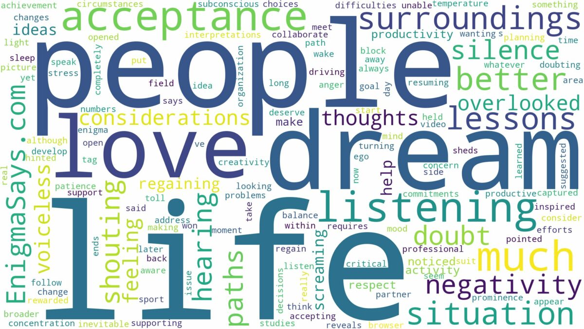 dreaming of no one listening and related dreams with their meanings in a word cloud