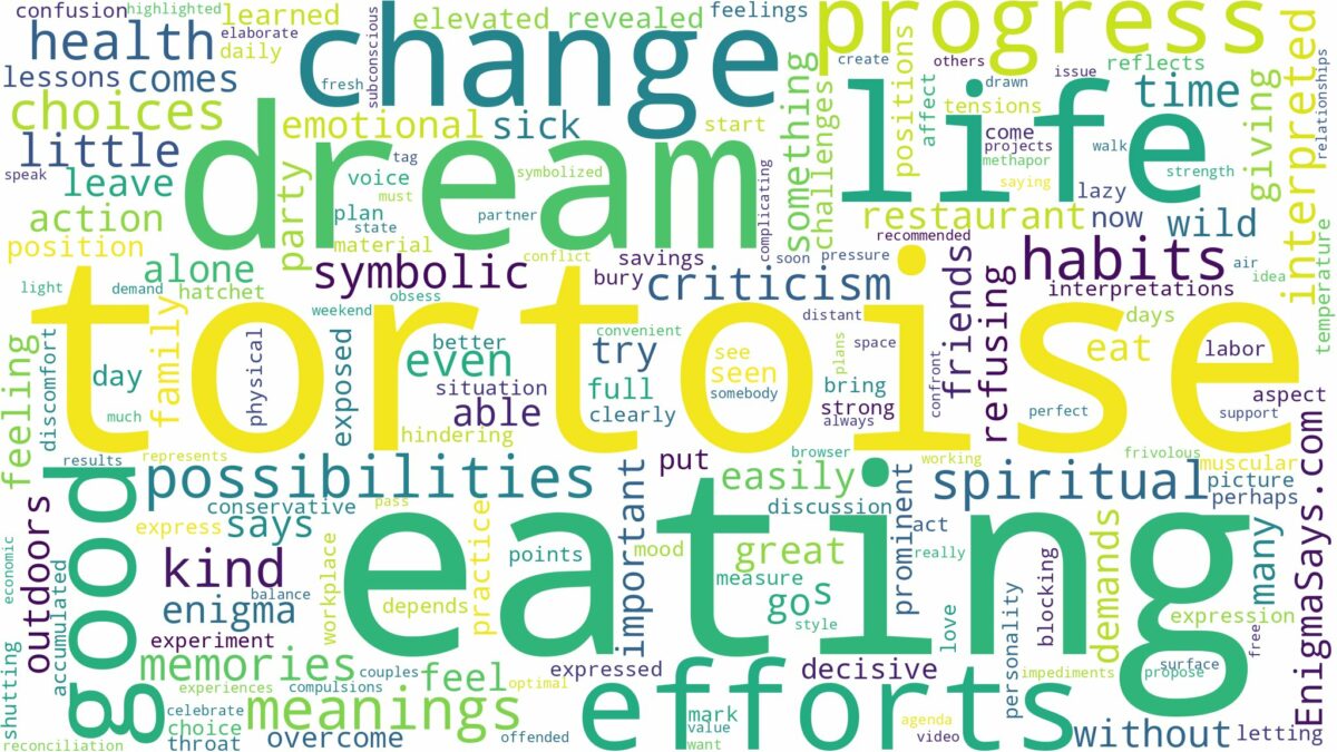 dream of eating tortoise and related dreams with their meanings in a word cloud