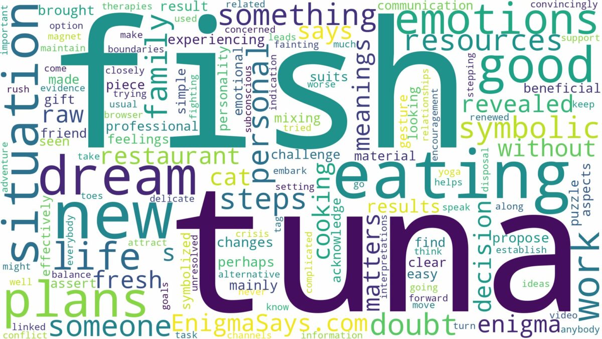 dreaming of eating tuna fish and related dreams with their meanings in a word cloud