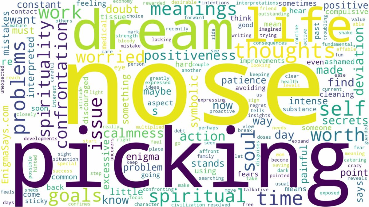 dreaming of nose picking and related dreams with their meanings in a word cloud