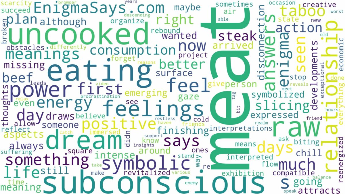 dreaming of eating uncooked meat and related dreams with their meanings in a word cloud