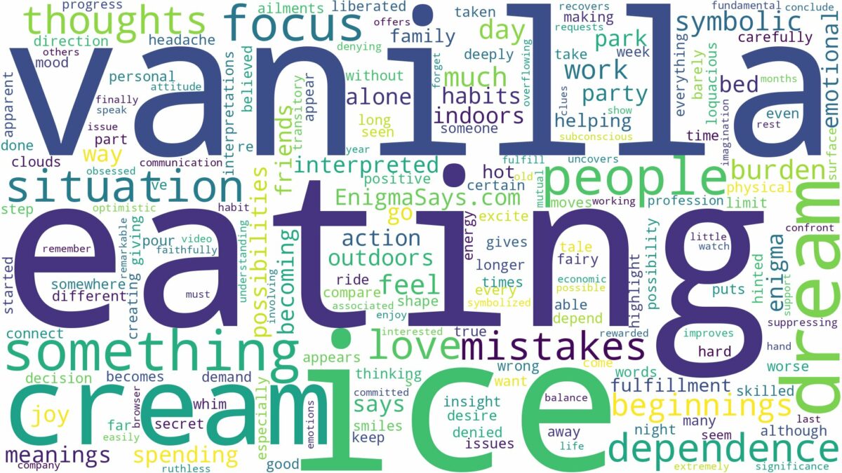 dreaming of eating vanilla ice cream and related dreams with their meanings in a word cloud